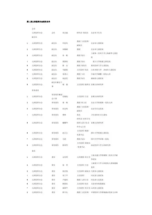 中国医师协会儿科分会全体专家