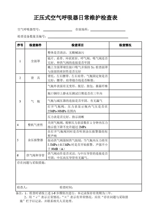 【不错的】正压式空气呼吸器日常维护检查表和使用前后情况表