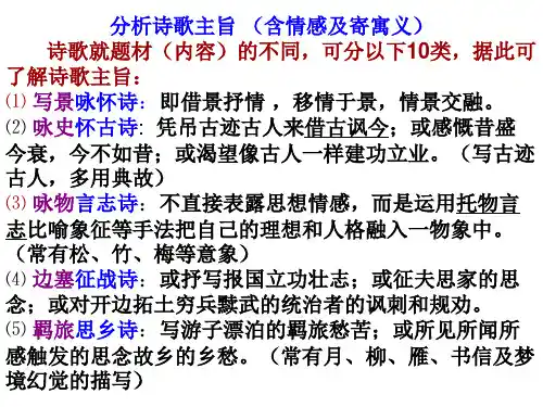 诗歌主旨