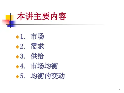 微观经济学3供求理论