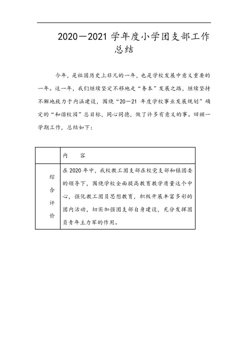 2020-2021学年度小学团支部工作总结