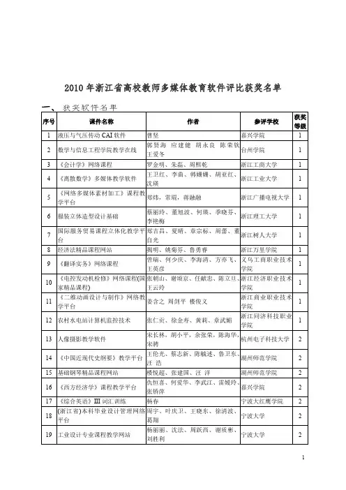 2010年浙江省高校教师多媒体教育软件评比获奖名单