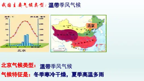 八年级地理上册  第二章中国的自然环境第二节气候第2课时课件(新人教版) (1)_6-10