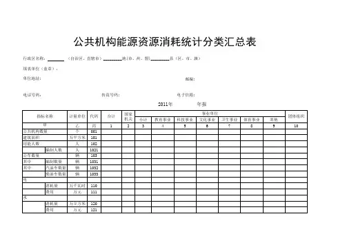 公共机构能源资源消耗统计分类汇总表