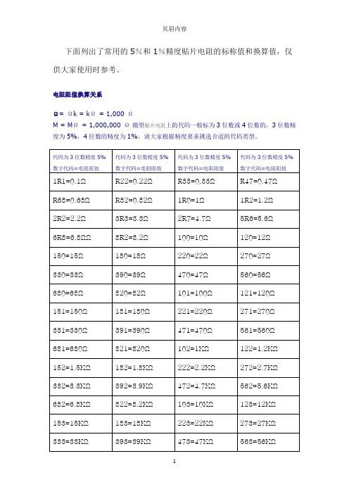 常见贴片电阻阻值表