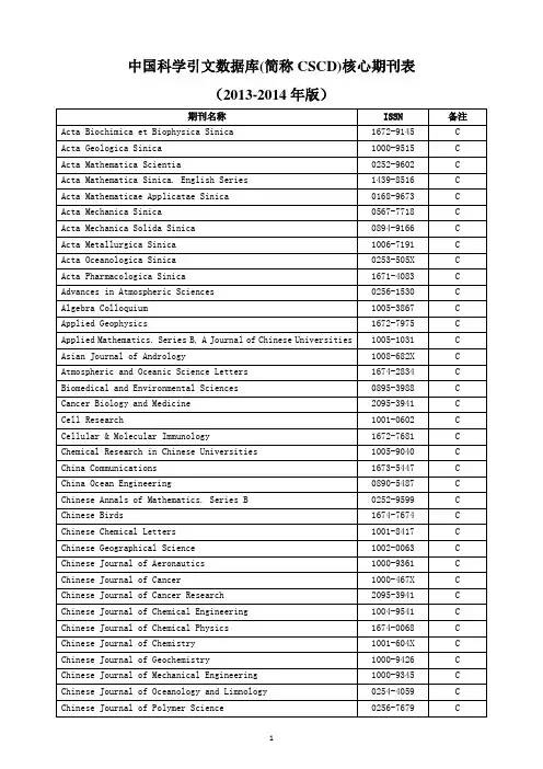 中国科学引文数据库(简称CSCD)核心期刊表2014