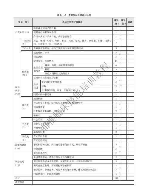 0911皮肤病问诊评分表