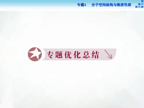 高中化学苏教版选修3课件： 专题4 分子空间结构与物质性质 专题优化总结 课件