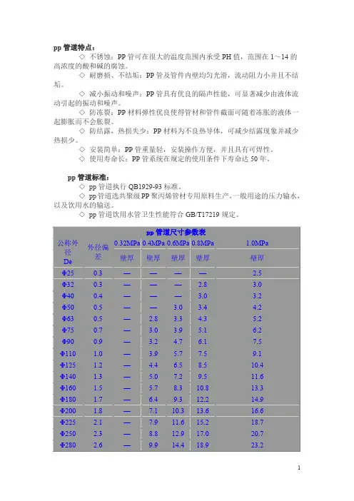 pp管道规格+pp管材规格