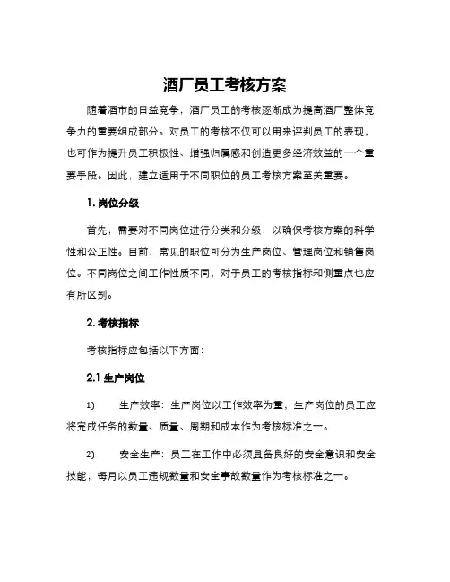 酒厂员工考核方案