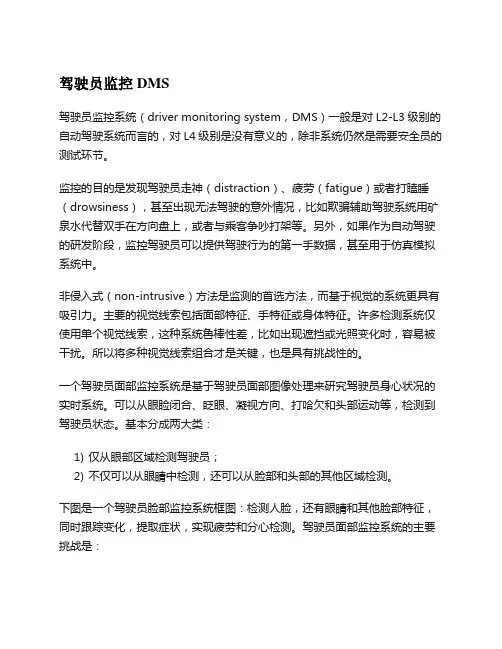 驾驶员监控DMS