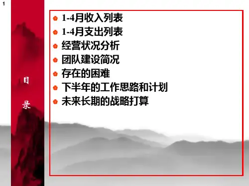 拓展培训详解课件