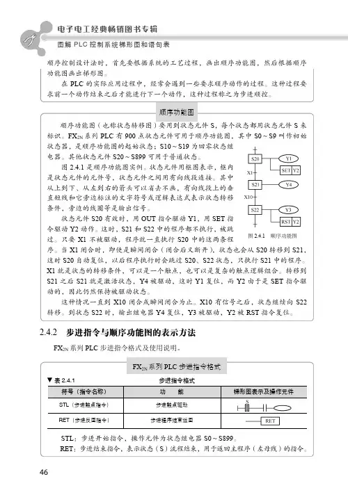 2.4.2 步进指令与顺序功能图的表示方法_图解PLC控制系统梯形图和语句表_[共2页]