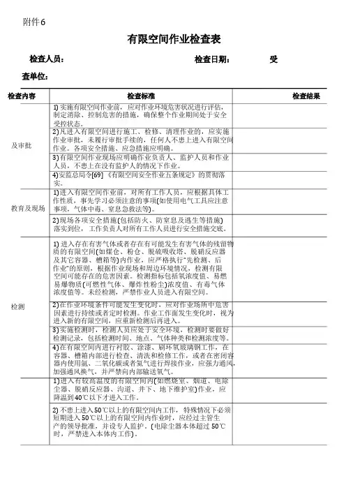 有限空间作业检查表及有限空间作业检查记录