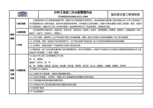 计件工资及二次分配管理办法