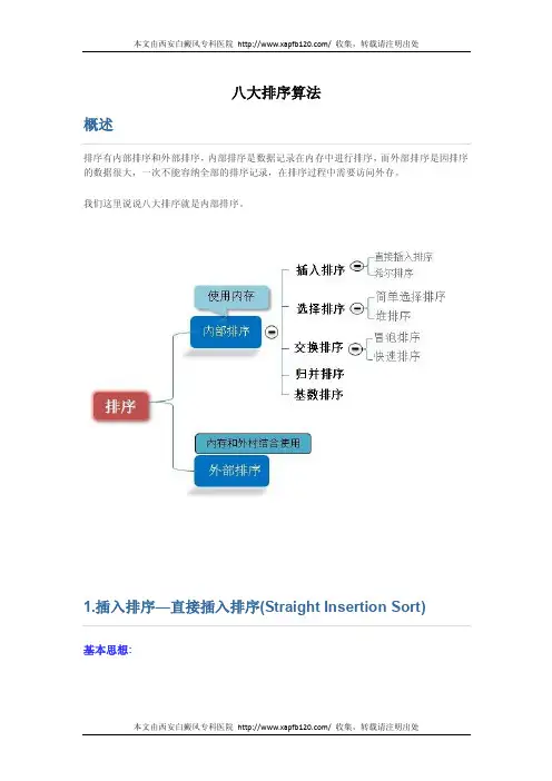 八大排序算法