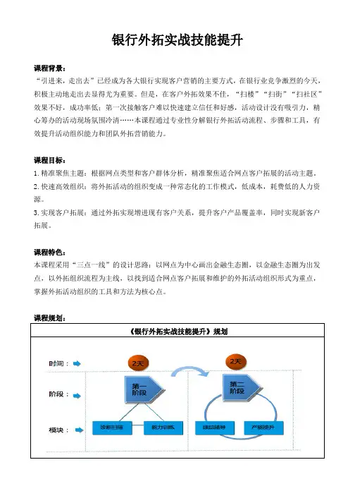 帆宇达《银行外拓实战技能提升》— 吴艳雯