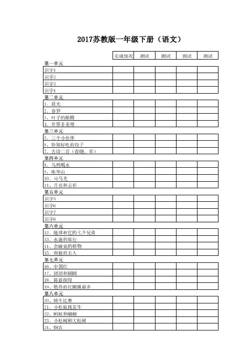 2017(新版)苏教版一年级下册(语文)一、二类生字练习
