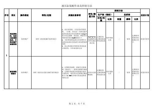 液压缸装配作业及控制方法