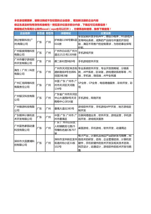 新版广东省广州手机游戏开发工商企业公司商家名录名单联系方式大全10家