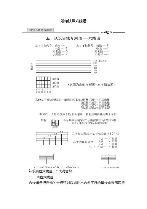 如何认识六线谱