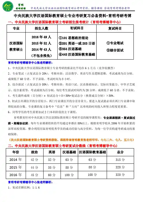 中央民族大学汉语国际教育硕士考研真题学长笔记考试重点-育明考研考博