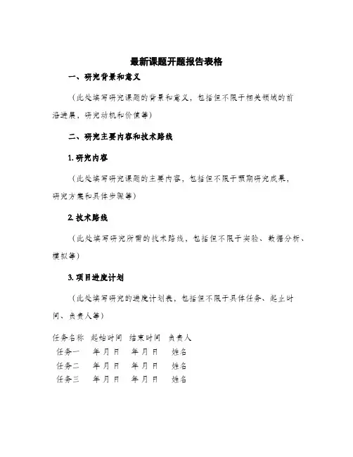 2024年最新课题开题报告表格