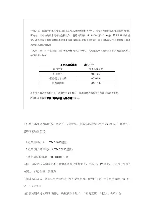 周期折减系数