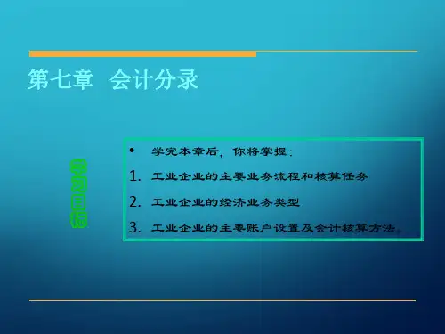 会计分录PPT课件
