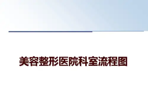 最新美容整形医院科室流程图