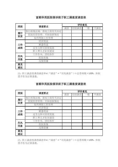 领导班子满意度调查表