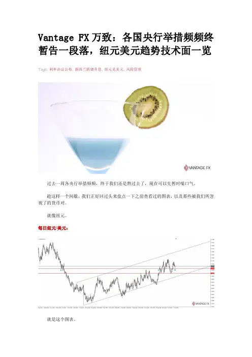 VantageFX万致：各国央行举措频频终暂告一段落,纽元美元趋势技术面一览