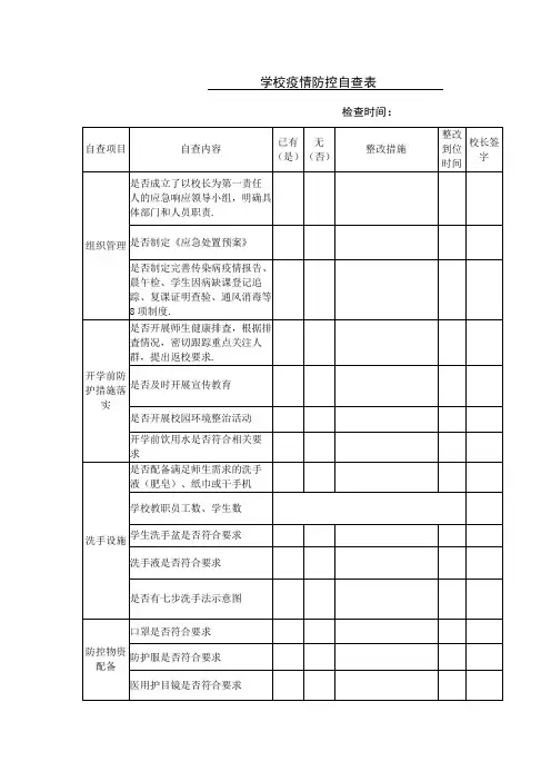 学校疫情防控自查表