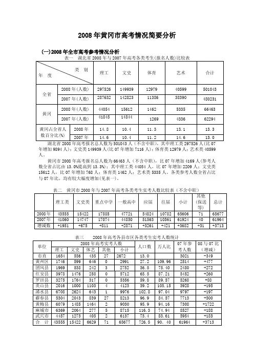21、2008年黄冈市高考情况简要分析