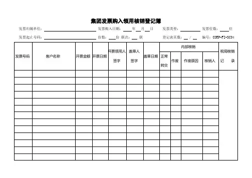 集团发票购入领用核销登记簿