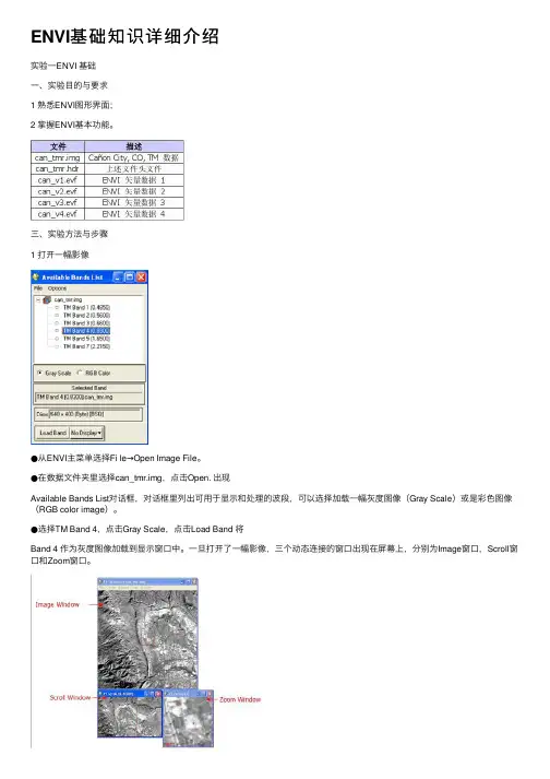 ENVI基础知识详细介绍