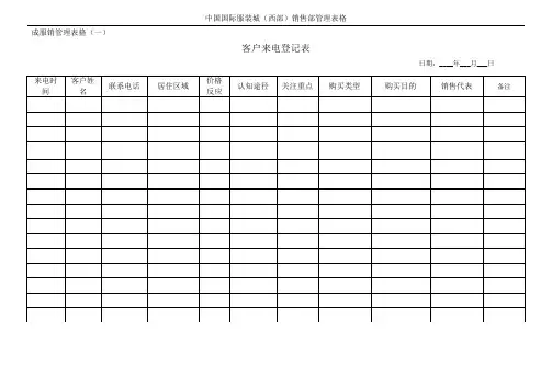 销售管理表格