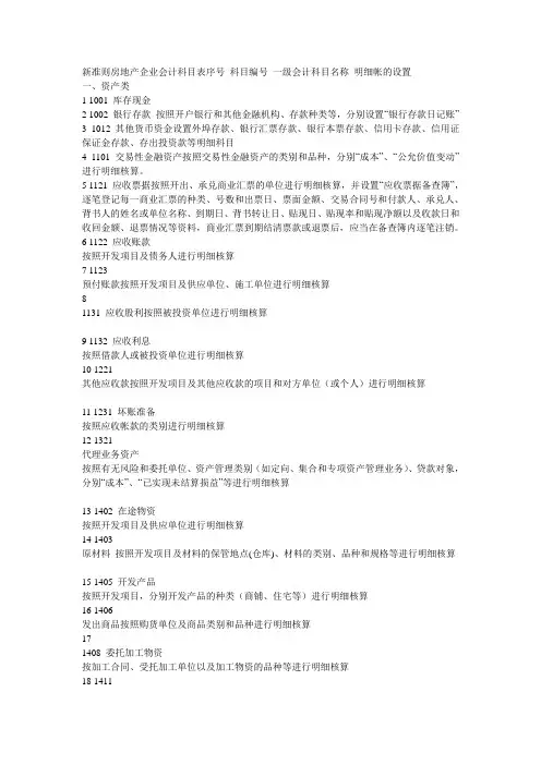 新准则房地产企业会计科目表序号_科目编号_一级会计科目名称_明细帐的设置[1]