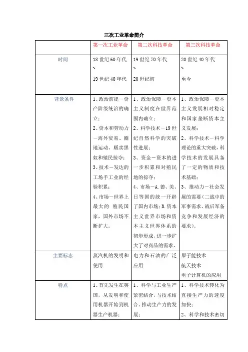 三次工业革命简介