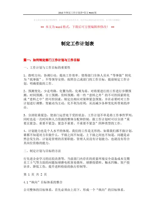 2018年制定工作计划表-范文word版 (7页)