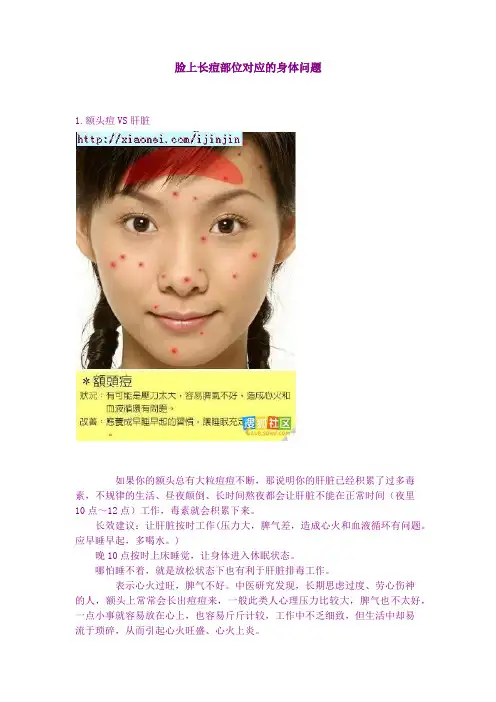 脸上长痘痘对应的身体问题