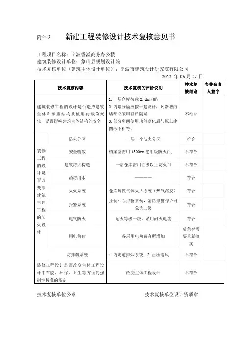 装修设计技术复核表