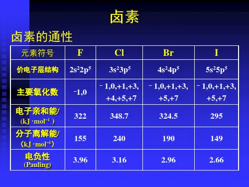 卤素