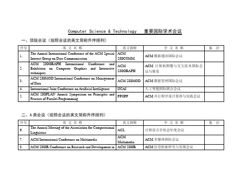 计算机专业资料——重要国际学术会议