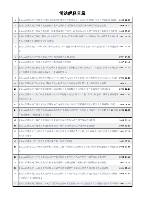 破产法司法解释目录