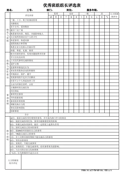 优秀班组组长评选表