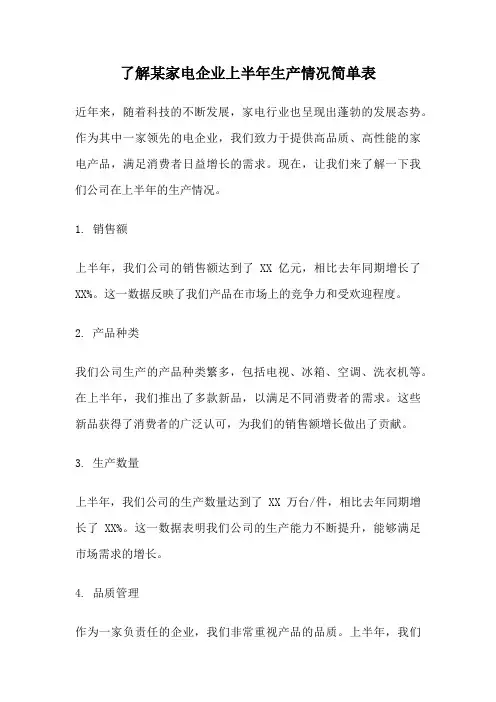 了解某家电企业上半年生产情况简单表