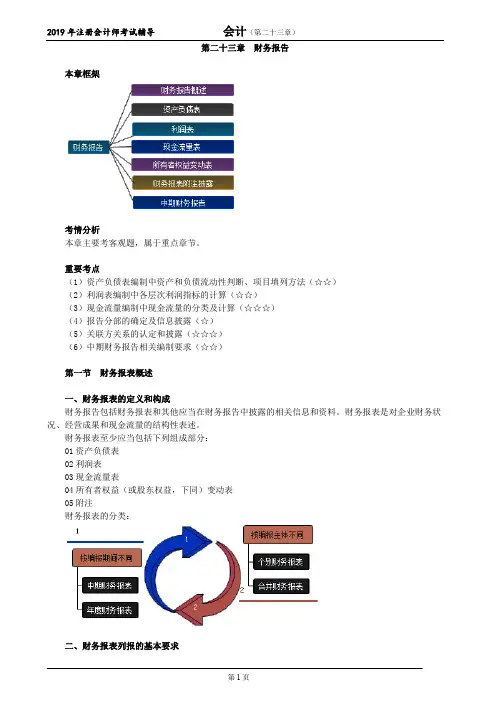 CPA 注册会计师 会计  分章节知识点  第二十三章 财务报告