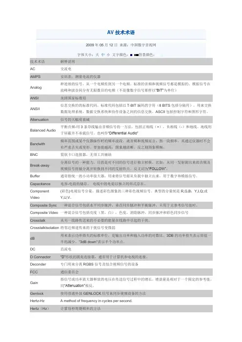 AV技术术语
