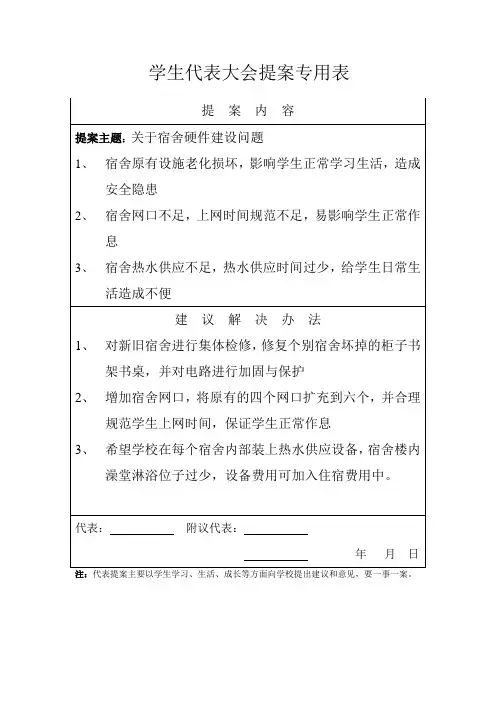 团代会提案